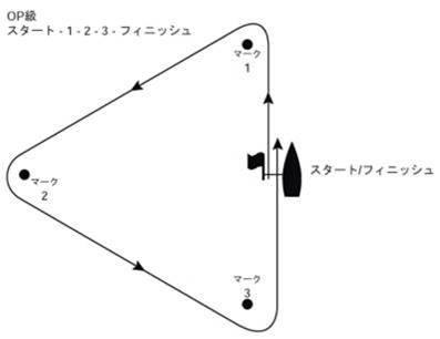 ダイアグラム
自動的に生成された説明