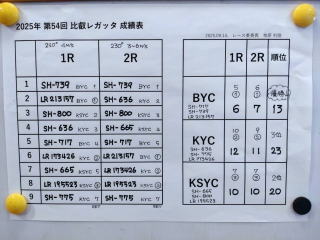 �e�[�u��

AI �����R���e���c�͌����܂މ\��������܂��B