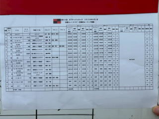 �e�L�X�g

AI �����R���e���c�͌����܂މ\��������܂��B